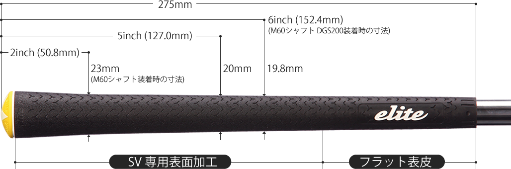 elite grips 〜あなたのゴルフに革命を起こすゴルフグリップ〜